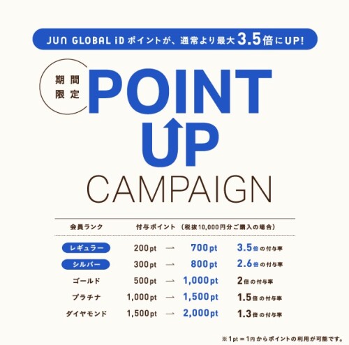【 告知 】POINT UP CAMPAIGN✨